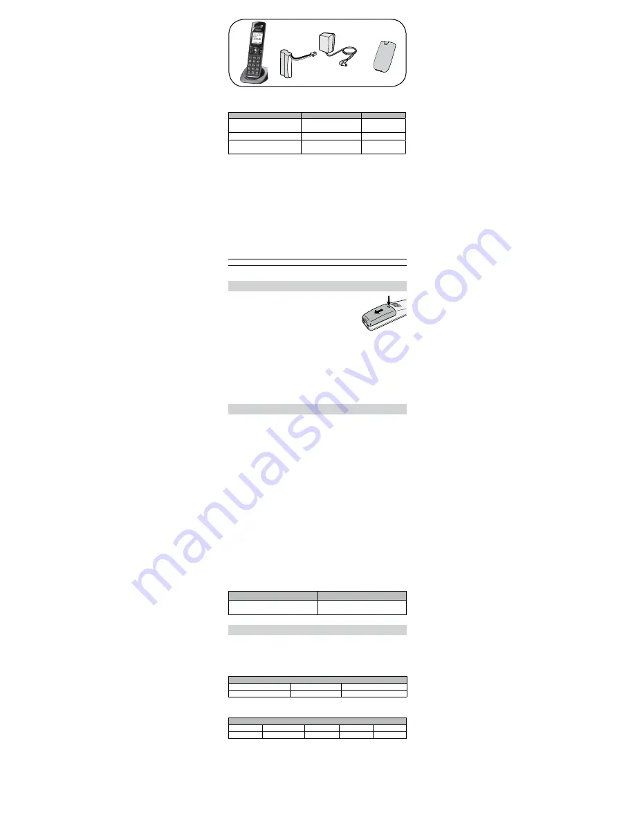 Uniden DCX350 User Manual Download Page 1