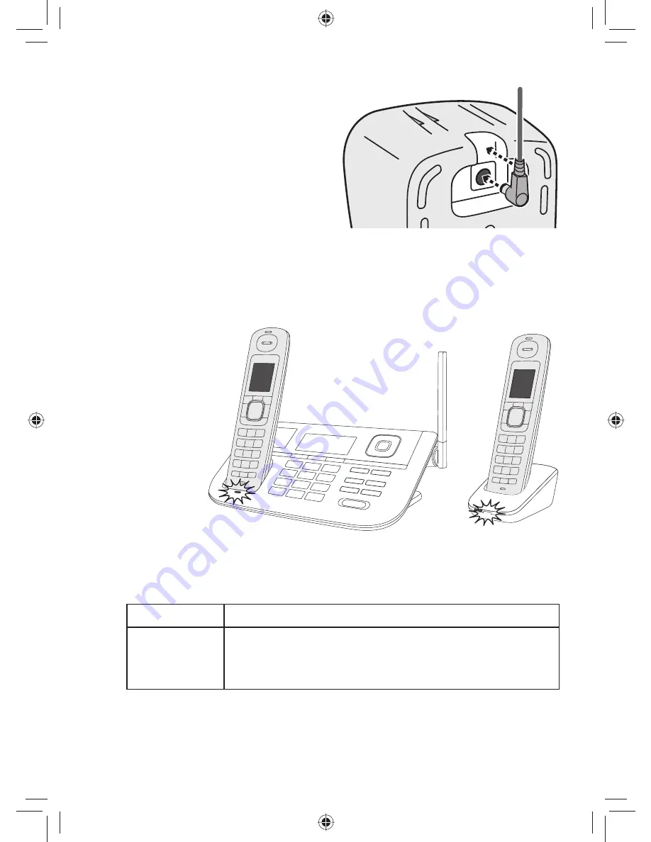 Uniden DCX400 User Manual Download Page 6