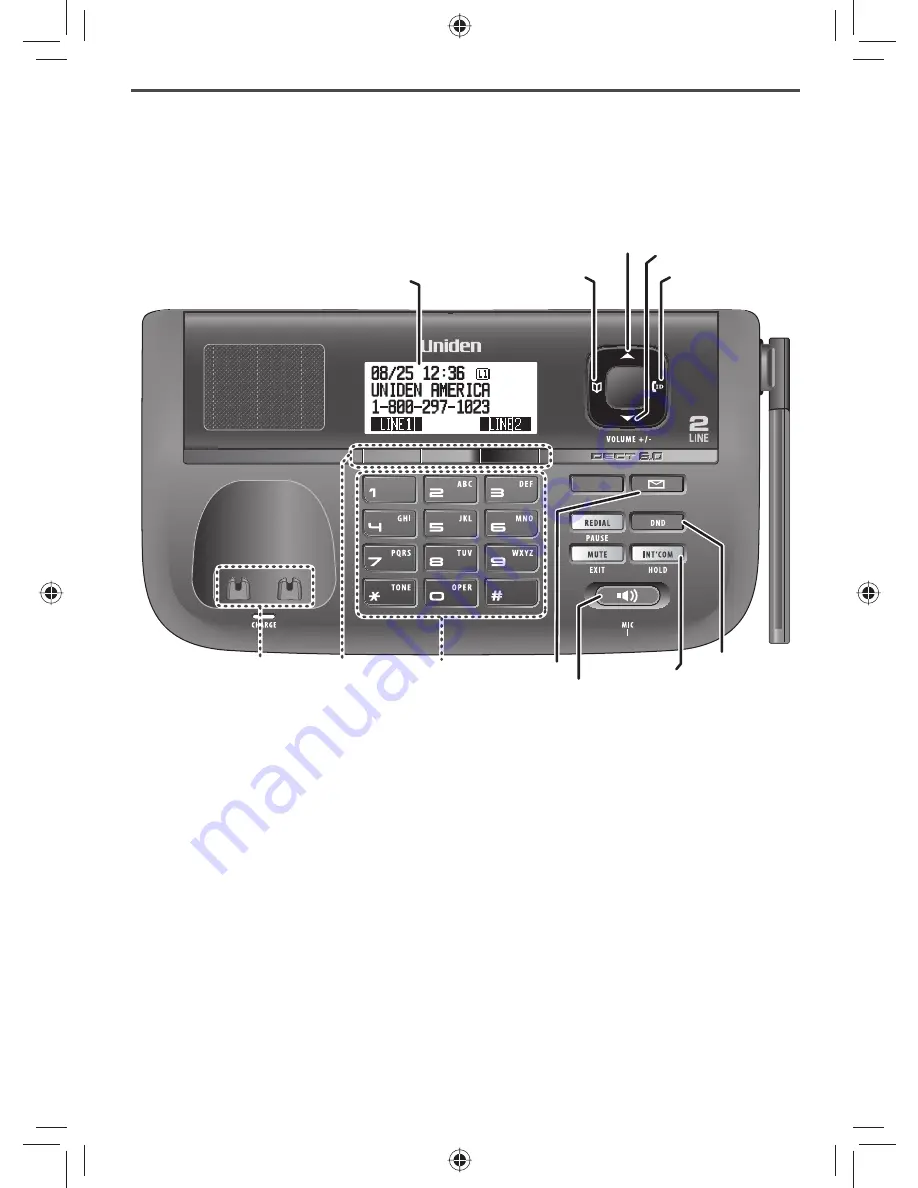 Uniden DCX400 User Manual Download Page 9