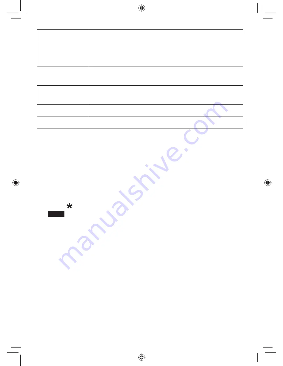 Uniden DCX400 User Manual Download Page 20