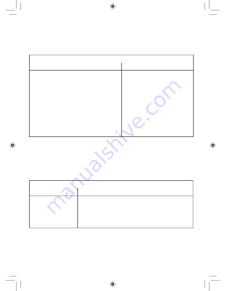 Uniden DCX400 User Manual Download Page 42