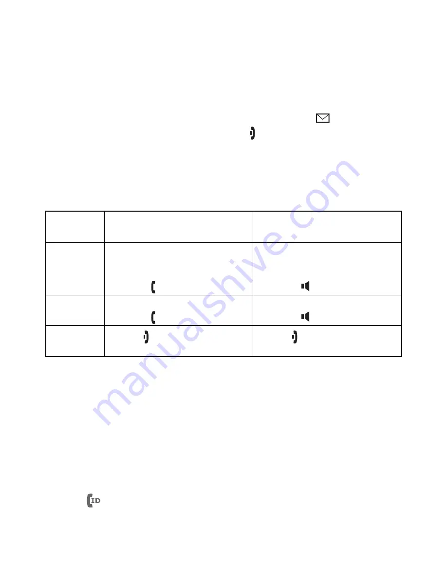 Uniden DCX730 Series Owner'S Manual Download Page 9