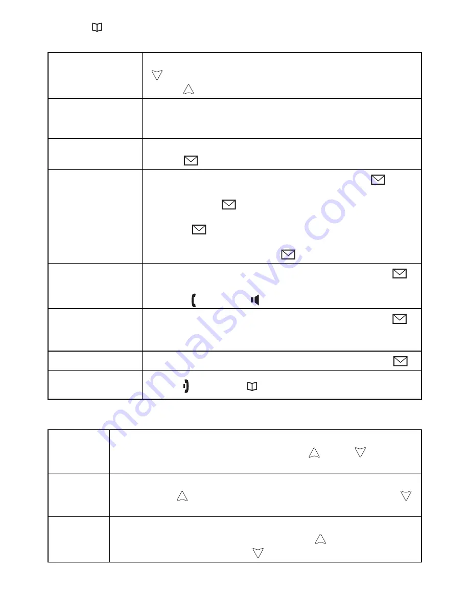 Uniden DCX730 Series Owner'S Manual Download Page 11