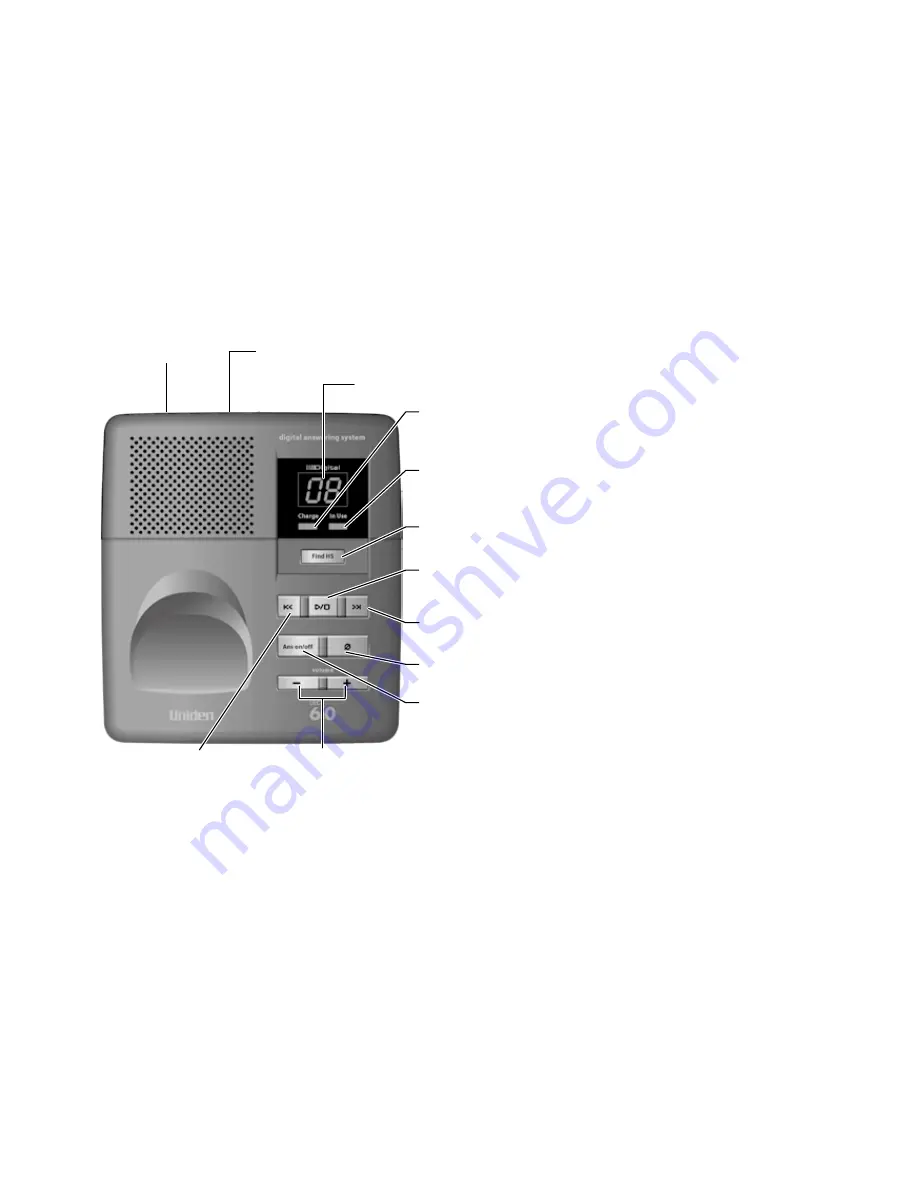 Uniden DECT 1080-2 Manual Del Usuario Download Page 9