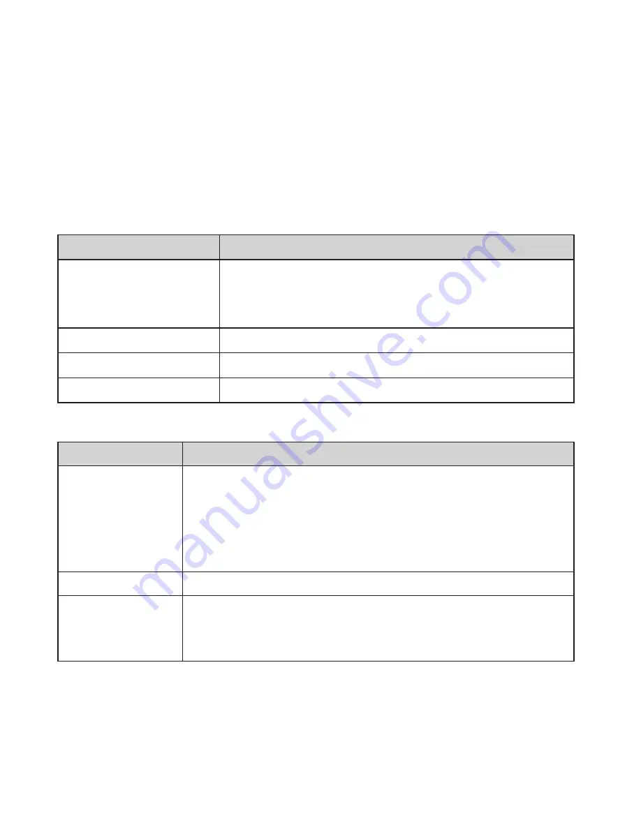 Uniden DECT 1535 Series Owner'S Manual Download Page 18