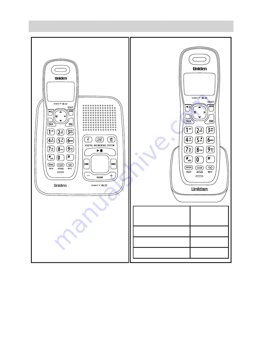 Uniden Dect 1635 Series Owner'S Manual Download Page 3