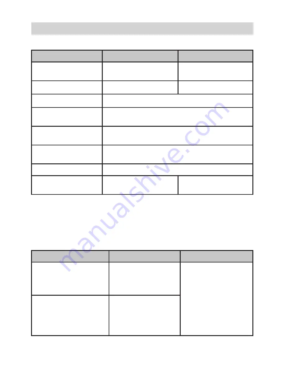 Uniden Dect 1635 Series Owner'S Manual Download Page 12