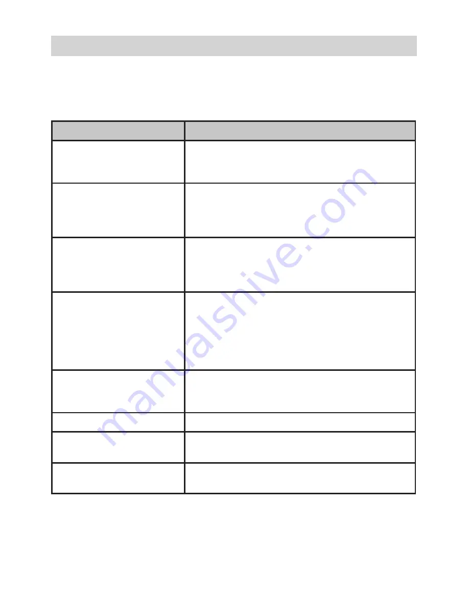 Uniden Dect 1635 Series Owner'S Manual Download Page 20