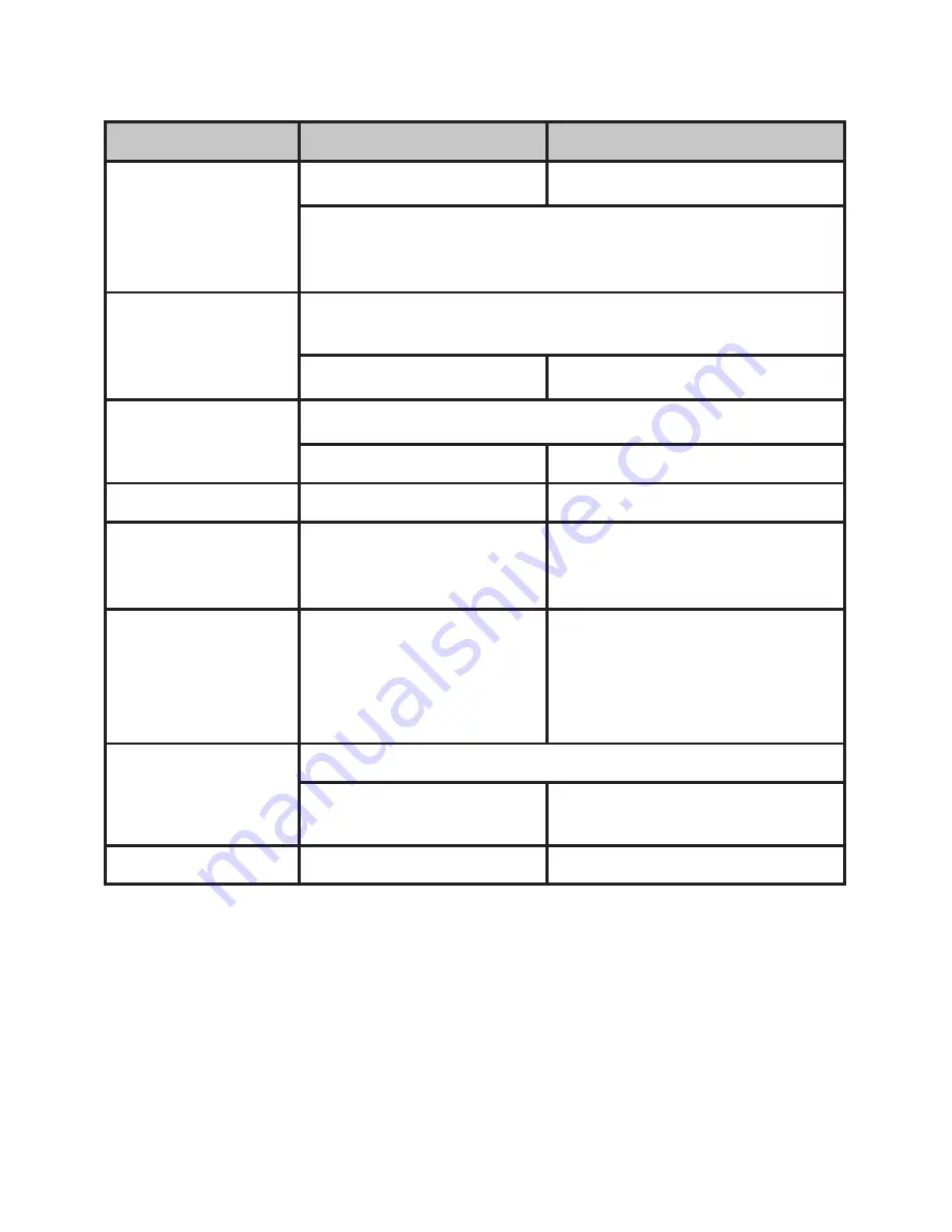 Uniden Dect 1635 Series Owner'S Manual Download Page 23