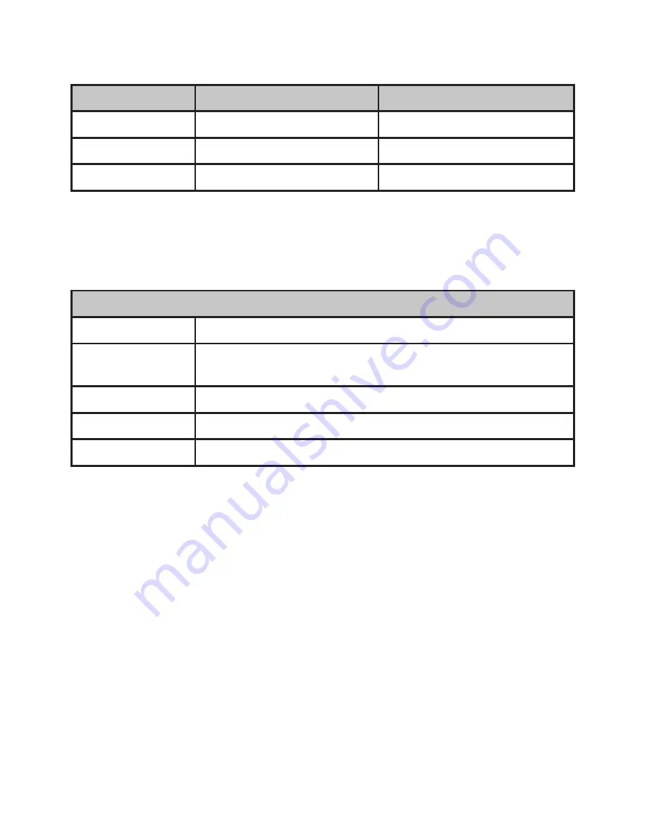 Uniden Dect 1635 Series Owner'S Manual Download Page 29