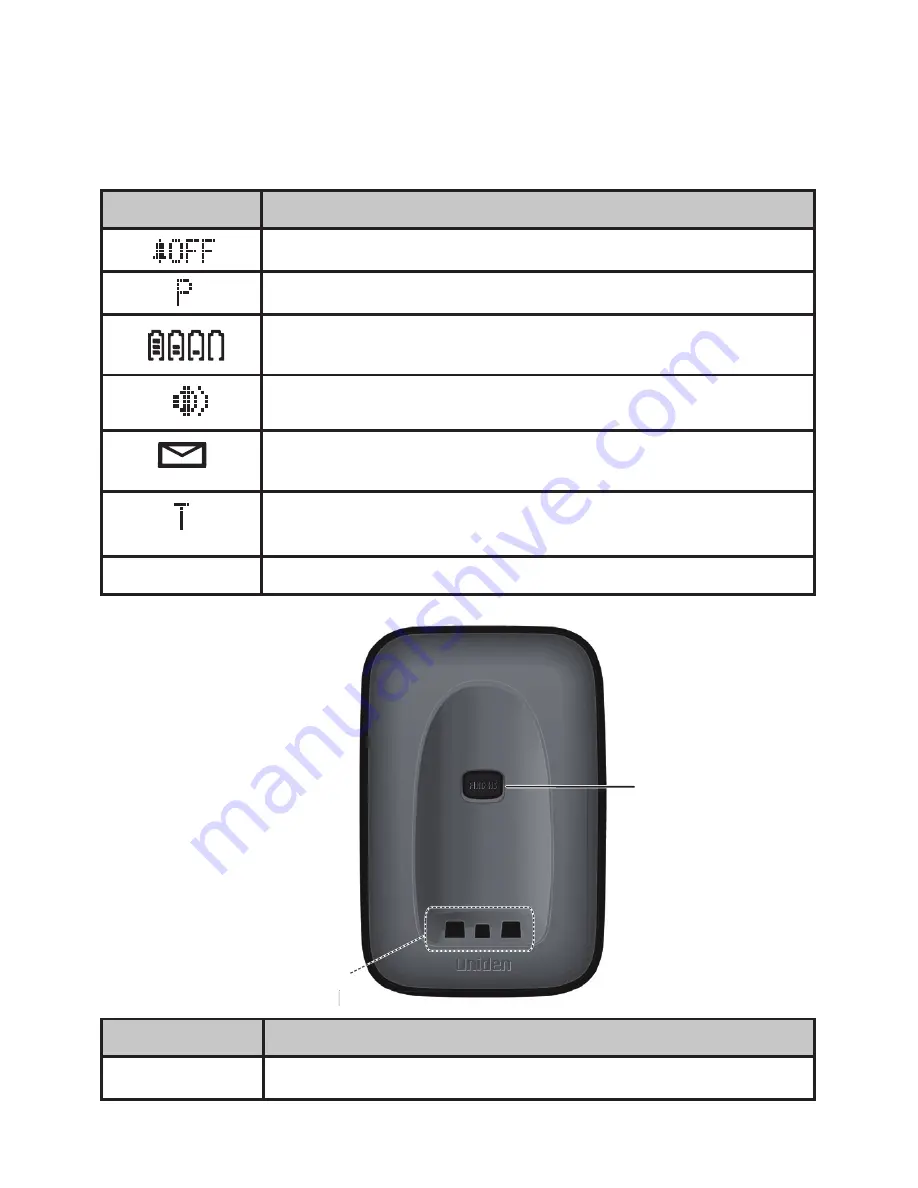 Uniden DECT 1715+1 Owner'S Manual Download Page 8