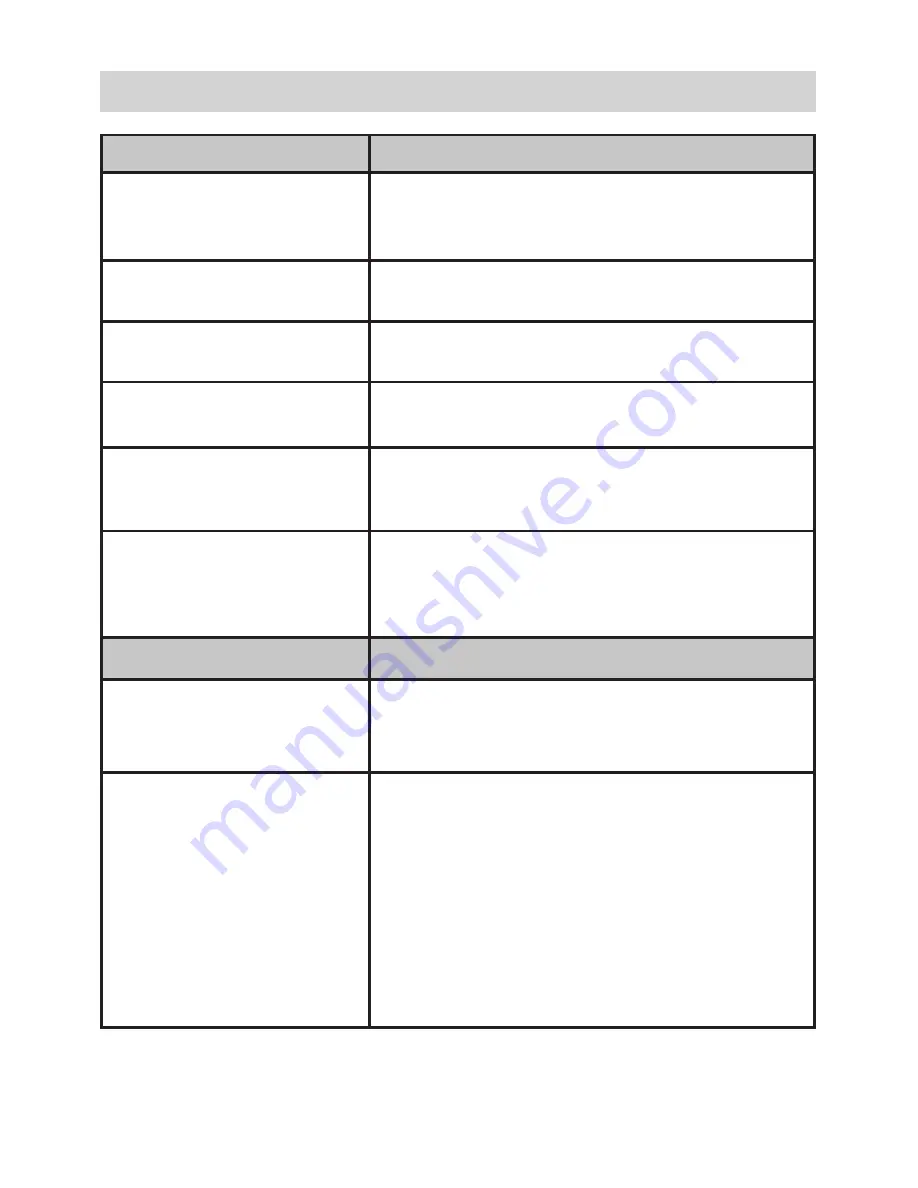 Uniden DECT 1715+1 Owner'S Manual Download Page 20