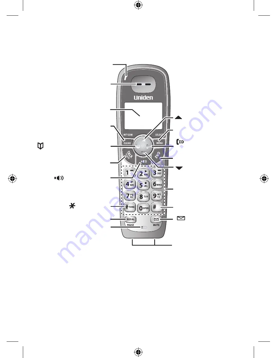 Uniden DECT 2005 Series Скачать руководство пользователя страница 9