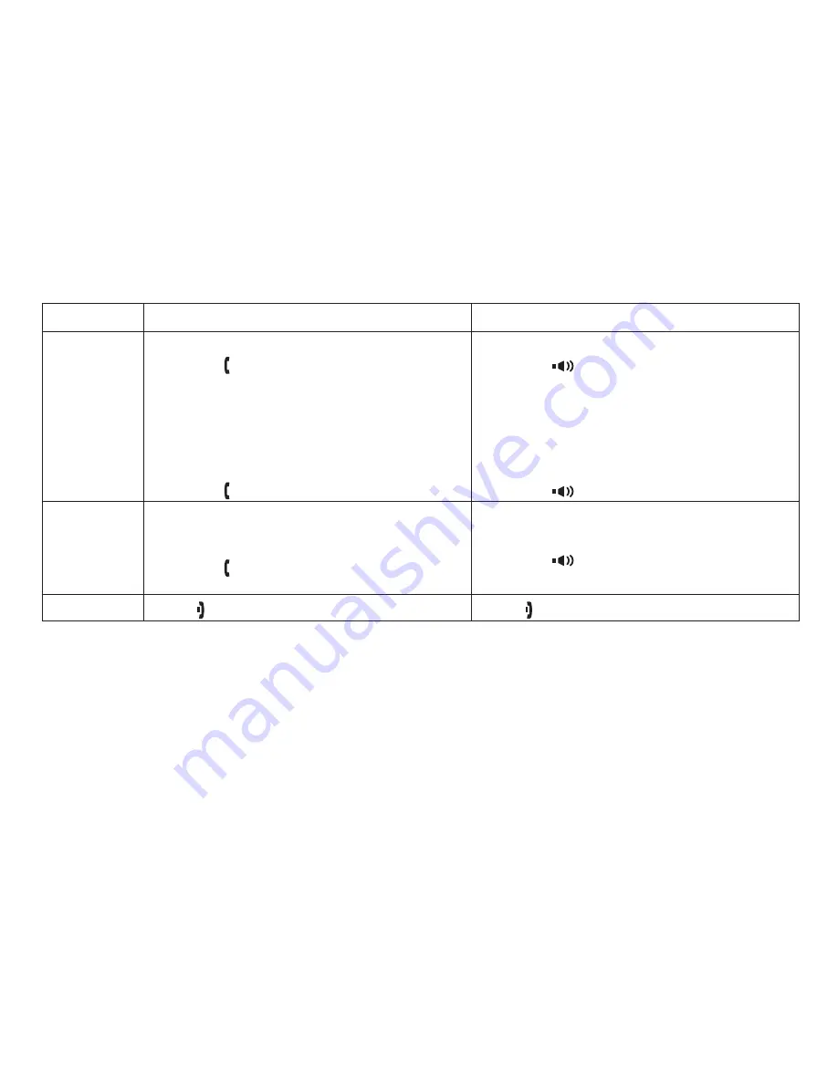 Uniden Dect 2060 Series Owner'S Manual Download Page 31