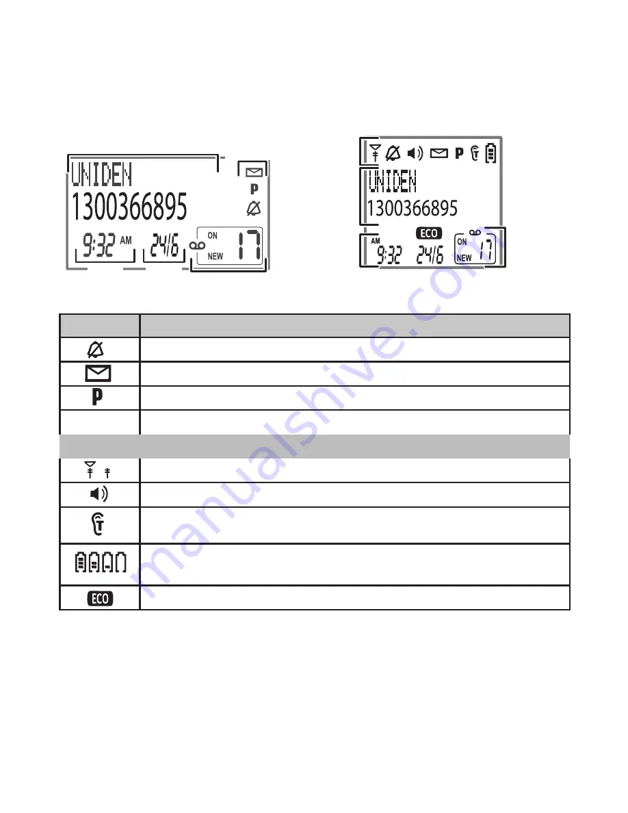 Uniden DECT 2145 Series Скачать руководство пользователя страница 12