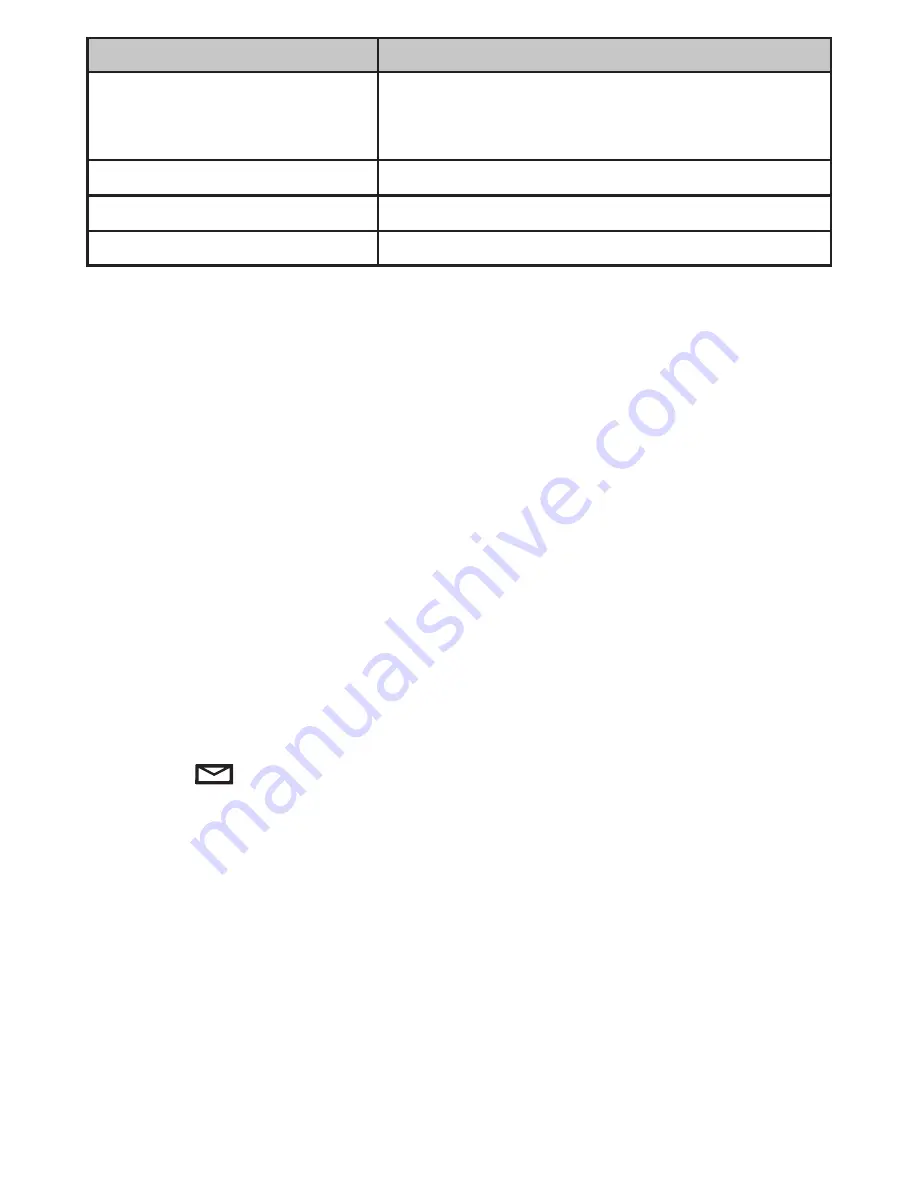 Uniden DECT 2145 Series Owner'S Manual Download Page 21