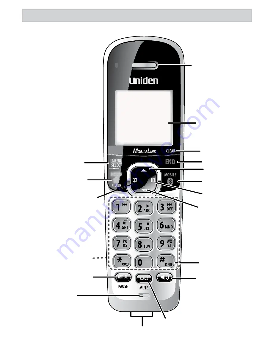 Uniden DECT 3136BT Скачать руководство пользователя страница 8