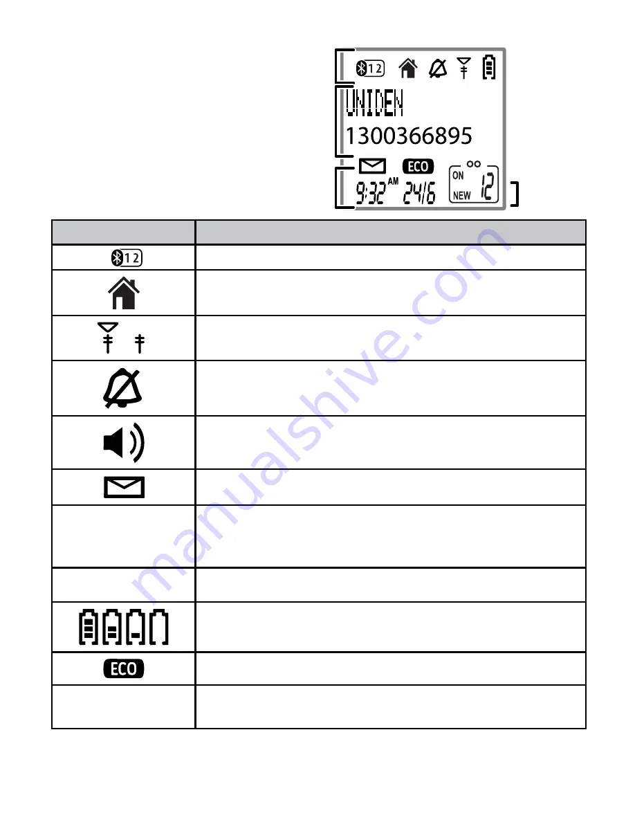 Uniden DECT 3136BT Скачать руководство пользователя страница 10