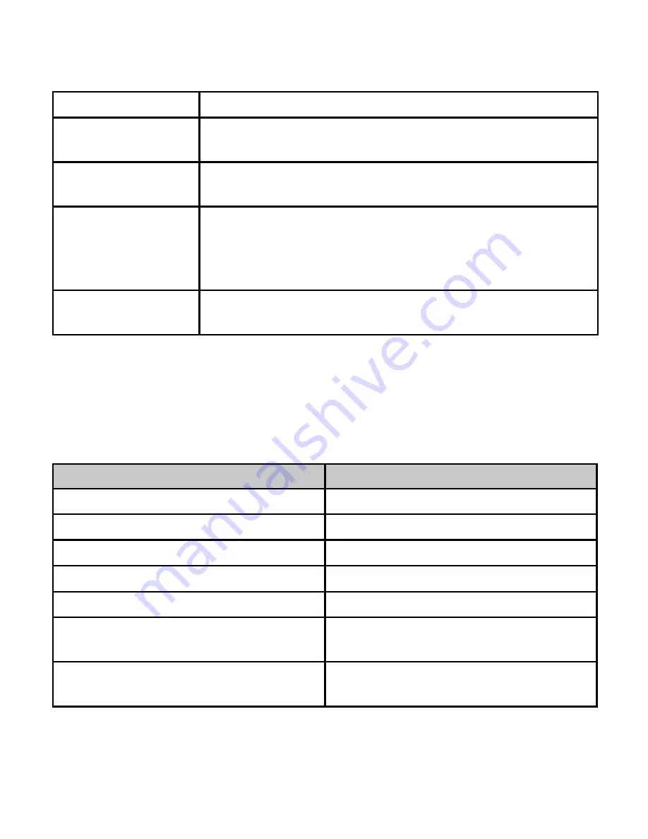 Uniden DECT 3136BT Owner'S Manual Download Page 14