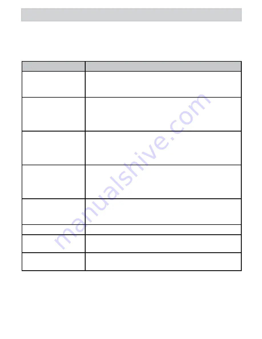 Uniden DECT 3136BT Owner'S Manual Download Page 24