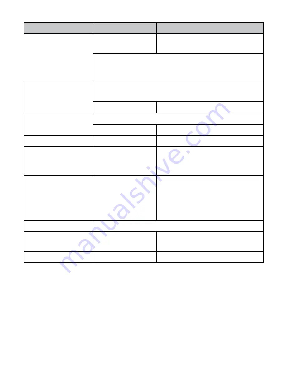 Uniden DECT 3136BT Owner'S Manual Download Page 26