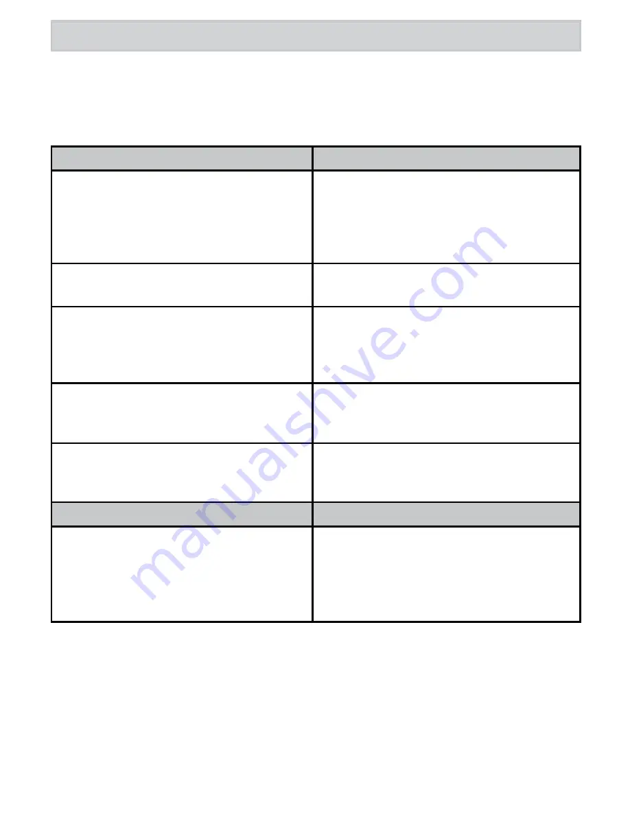 Uniden DECT 3136BT Owner'S Manual Download Page 29