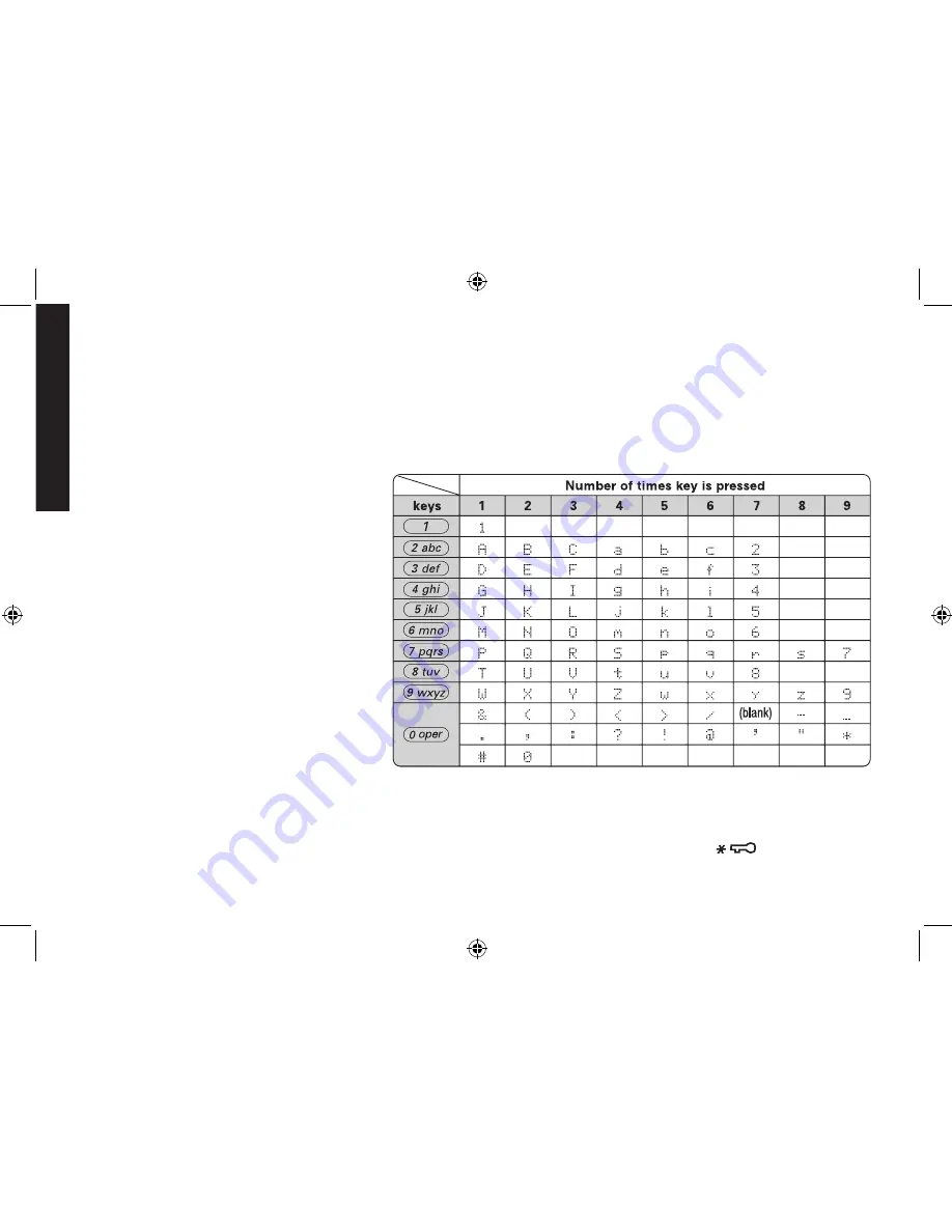 Uniden DECT Elite 9035+1 Owner'S Manual Download Page 22