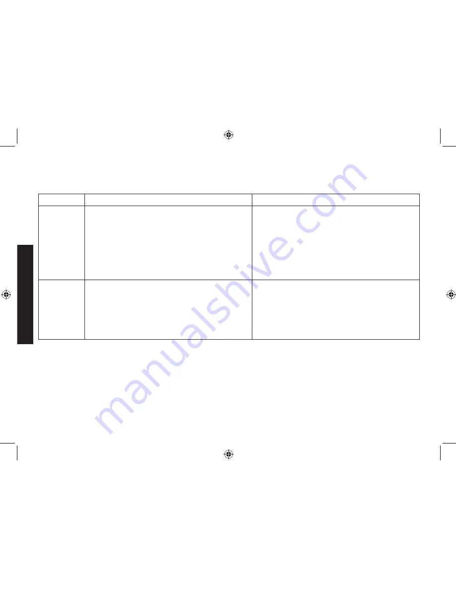 Uniden DECT Elite 9035+1 Owner'S Manual Download Page 48