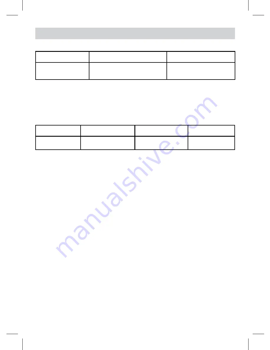 Uniden DECT HS950 Owner'S Manual Download Page 6