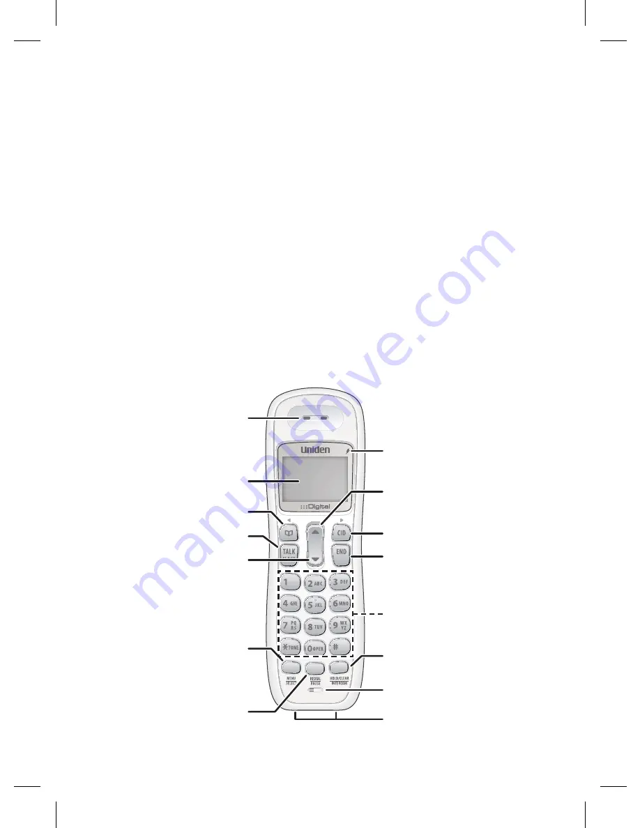 Uniden DECT1015 Owner'S Manual Download Page 4