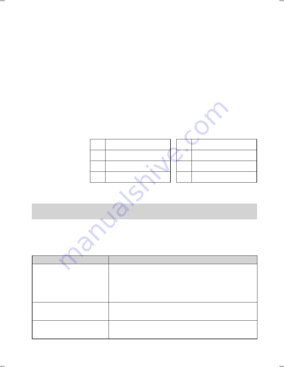 Uniden DECT1035 User Manual Download Page 19