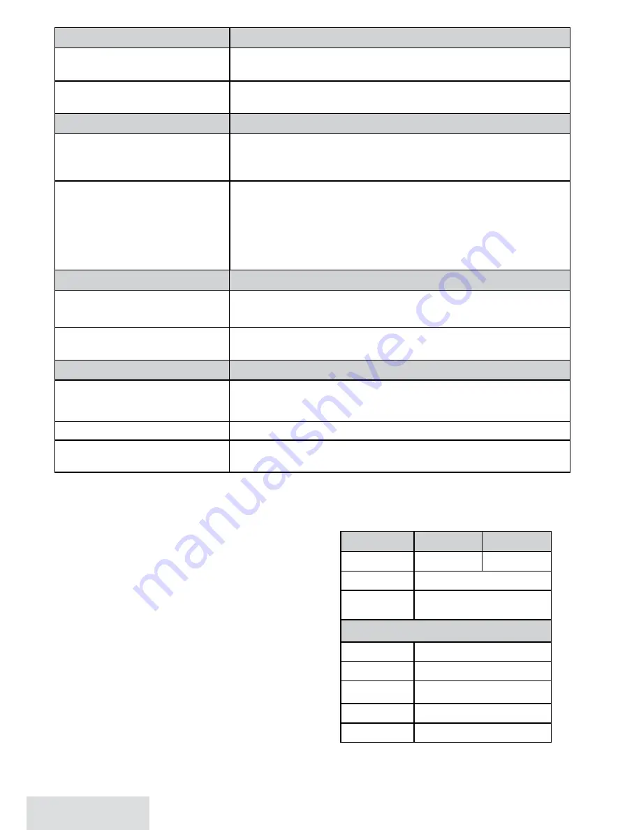 Uniden DECT1363-2 User Manual Download Page 8