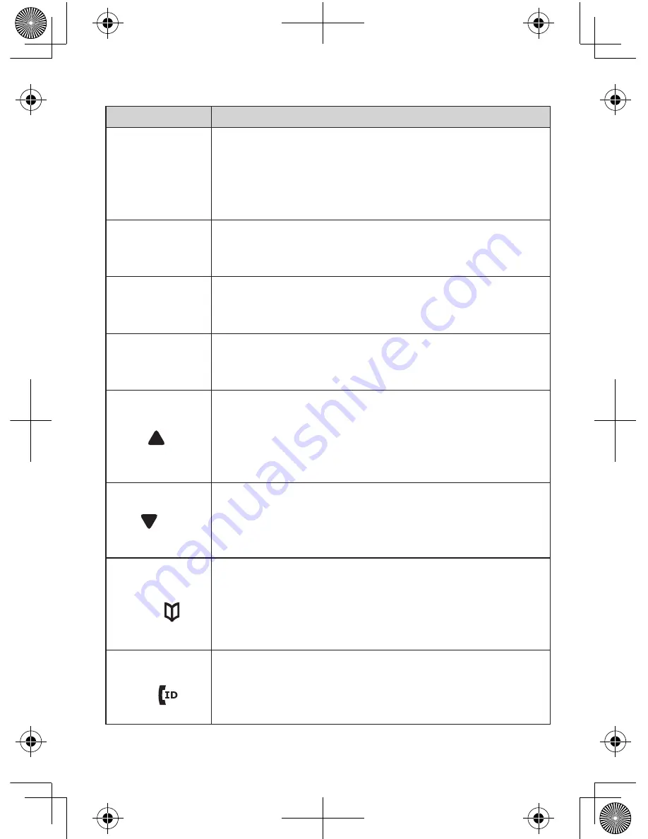 Uniden DECT1480-3 Manual D'Utilisation Download Page 7