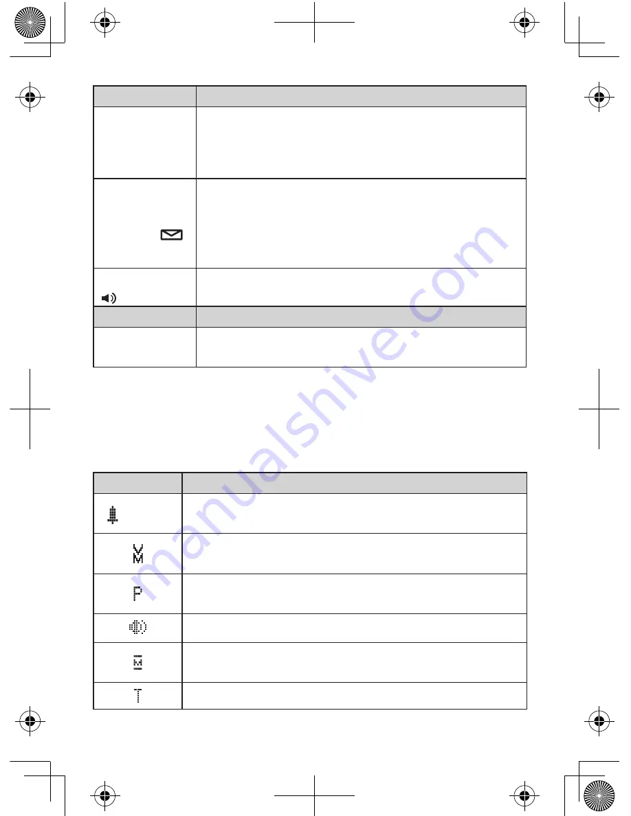 Uniden DECT1480-3 Manual D'Utilisation Download Page 8