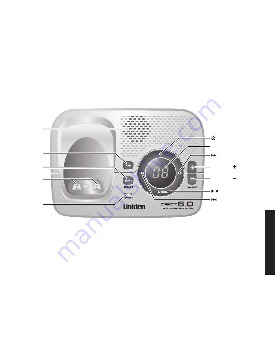 Uniden DECT1580 Series Скачать руководство пользователя страница 19