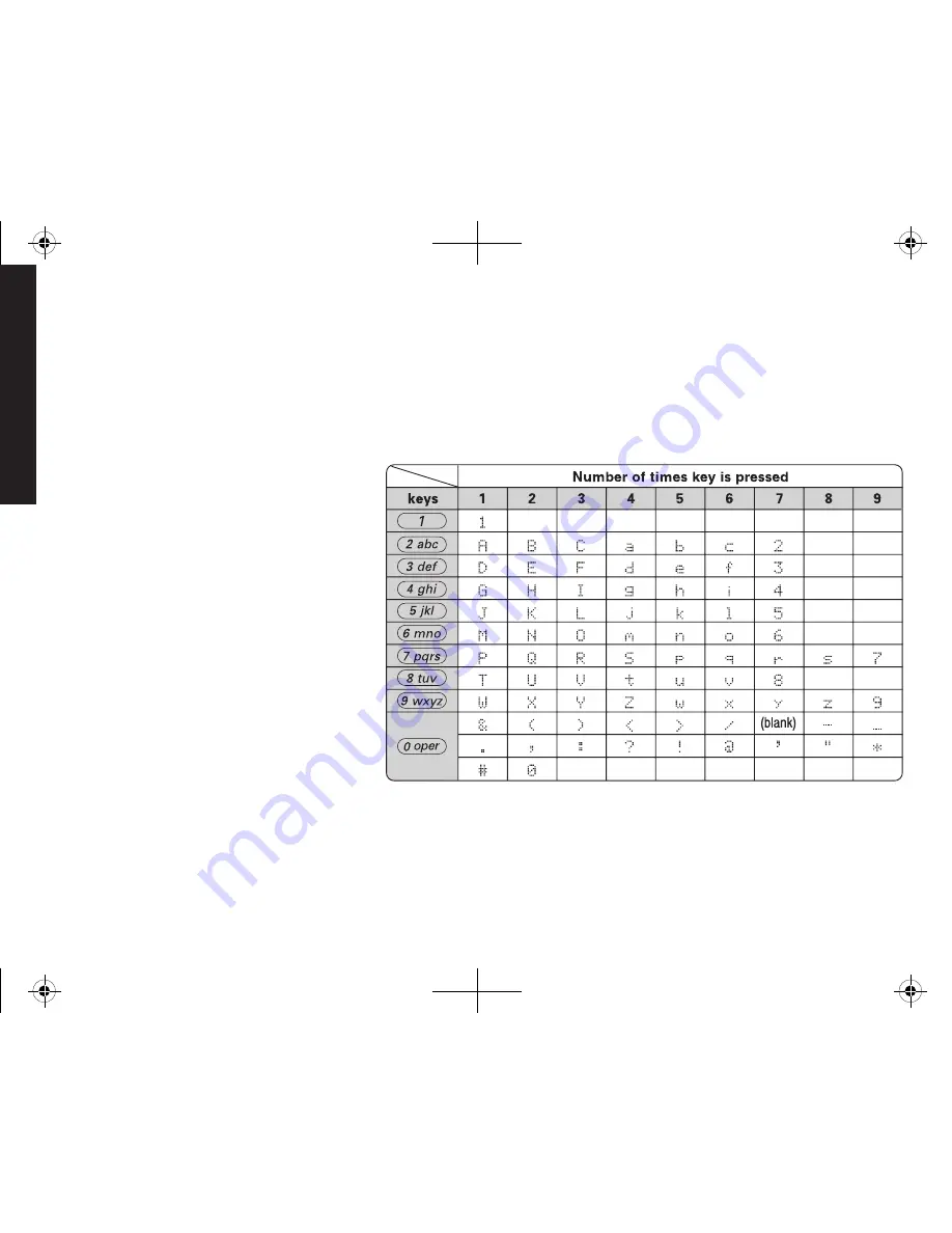 Uniden DECT2085-4WX Скачать руководство пользователя страница 20