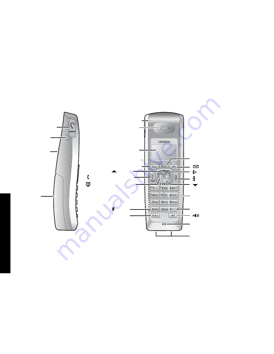 Uniden DECT2088 - DECT 2088 Cordless Phone Base Station Скачать руководство пользователя страница 20