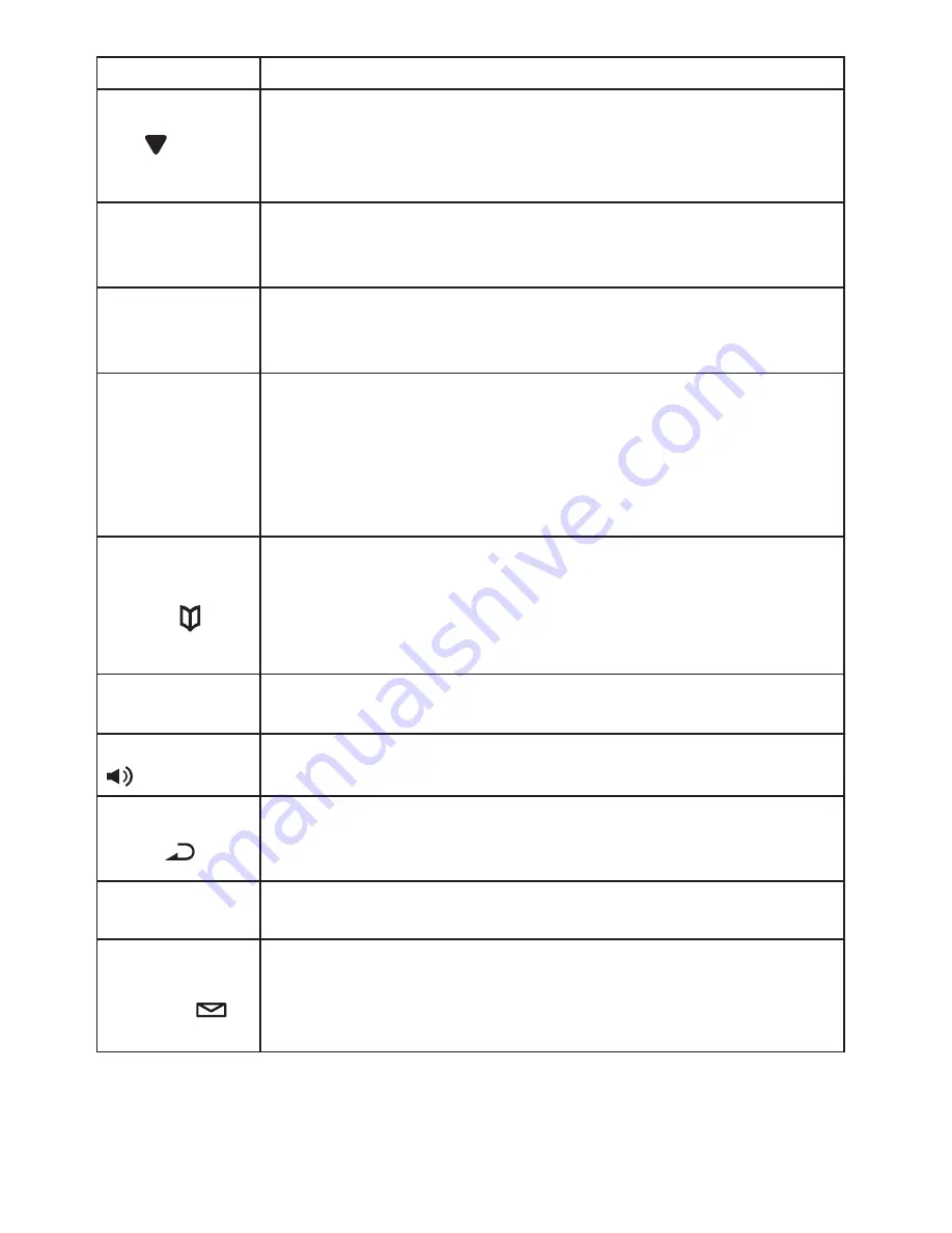 Uniden DECT2185 Guide Utilisateur Download Page 8