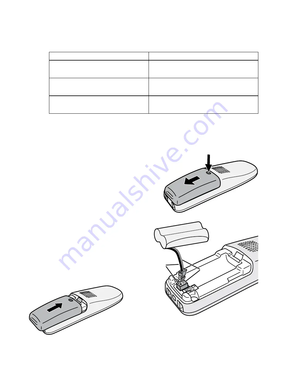 Uniden DECT2188-2 User Manual Download Page 5