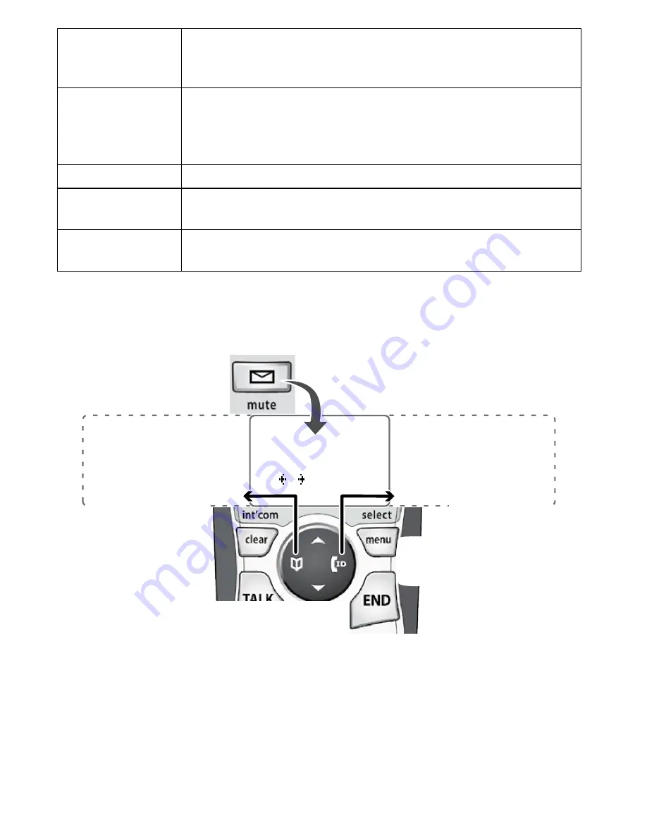 Uniden DECT2188-2 Скачать руководство пользователя страница 24