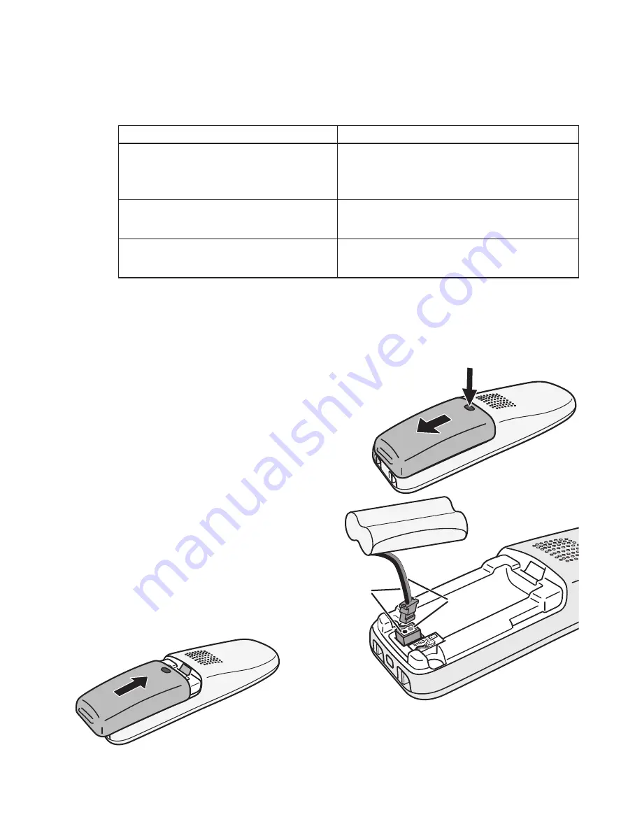 Uniden DECT2188-3 - DECT Cordless Phone Base... Скачать руководство пользователя страница 5