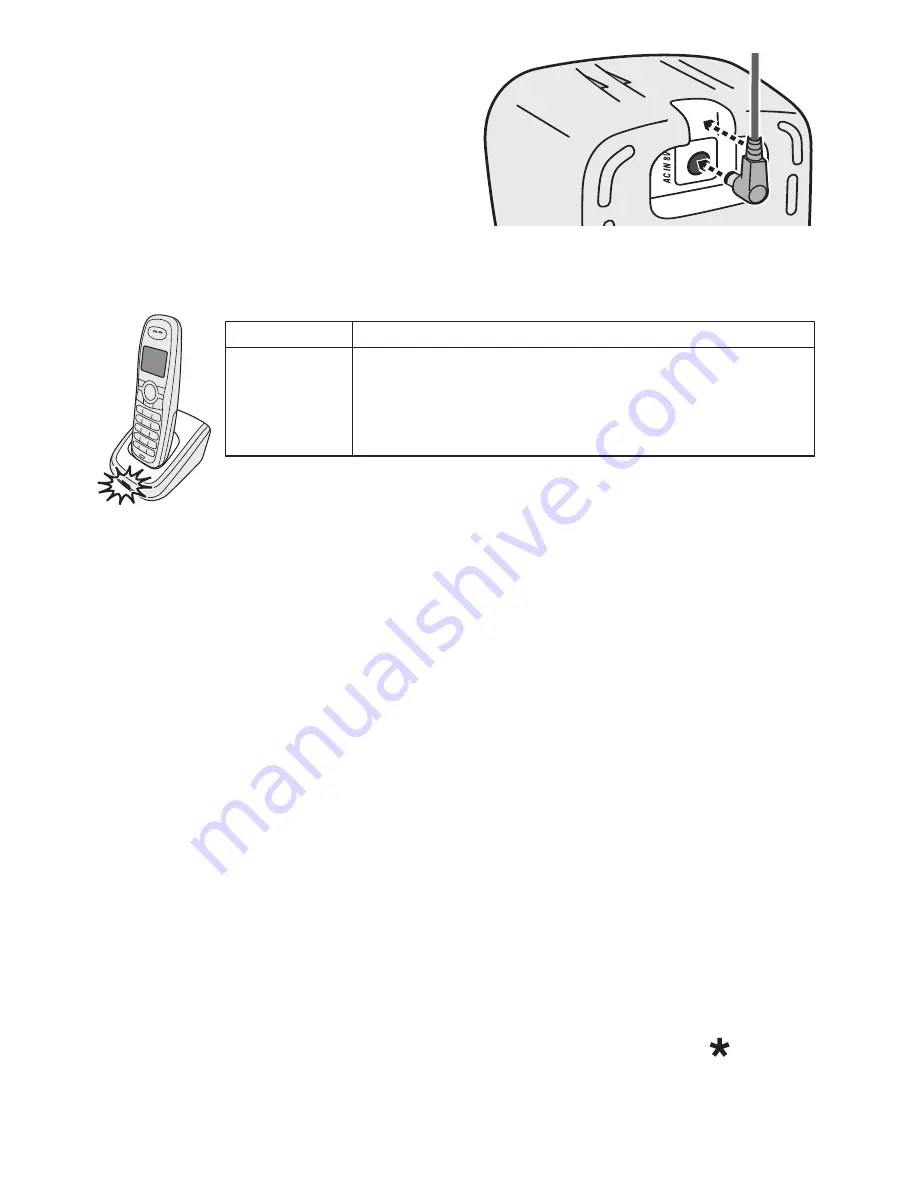 Uniden DECT2188-3 - DECT Cordless Phone Base... Скачать руководство пользователя страница 6