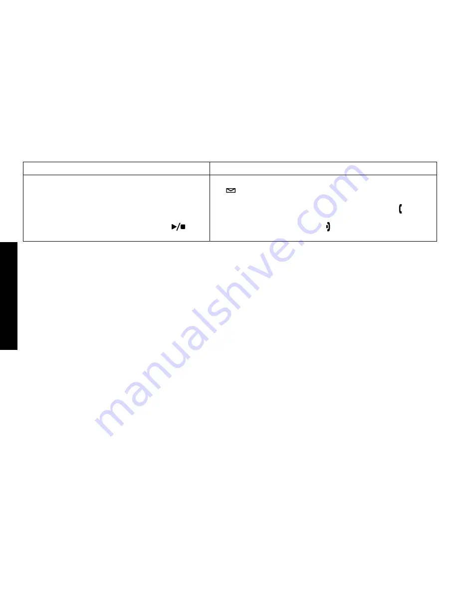 Uniden DECT3080 SERIES User Manual Download Page 50