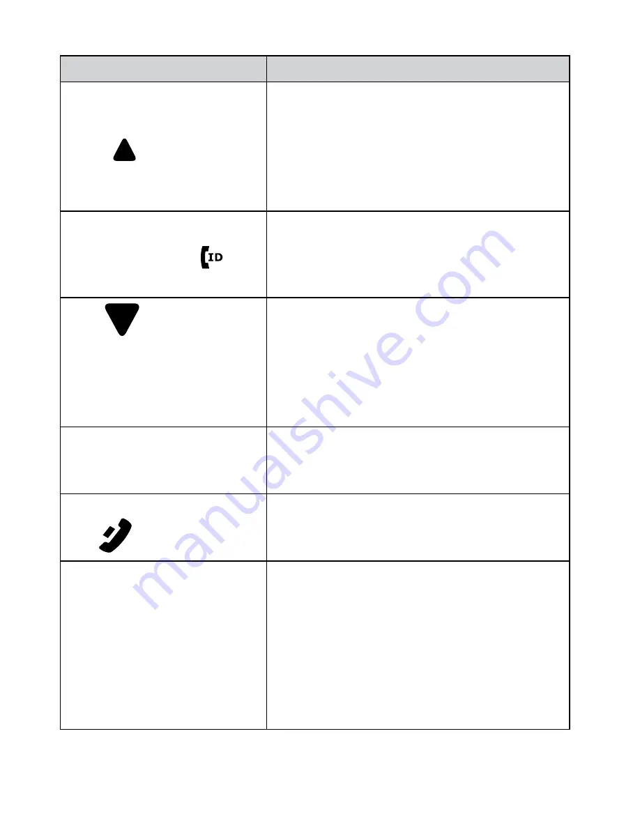 Uniden DECT3181-2 Manual D'Utilisation Download Page 12