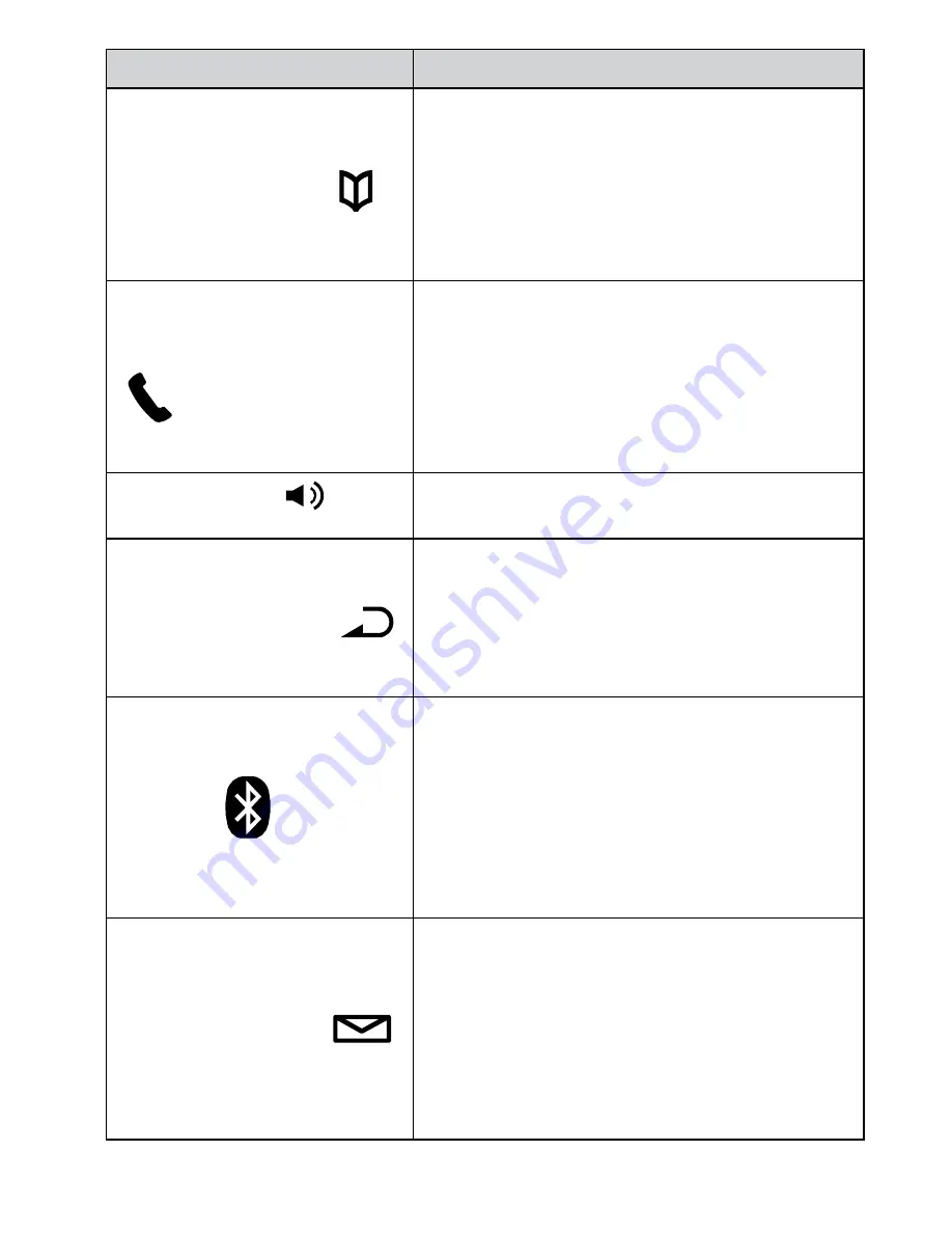 Uniden DECT3181-2 Manual D'Utilisation Download Page 13