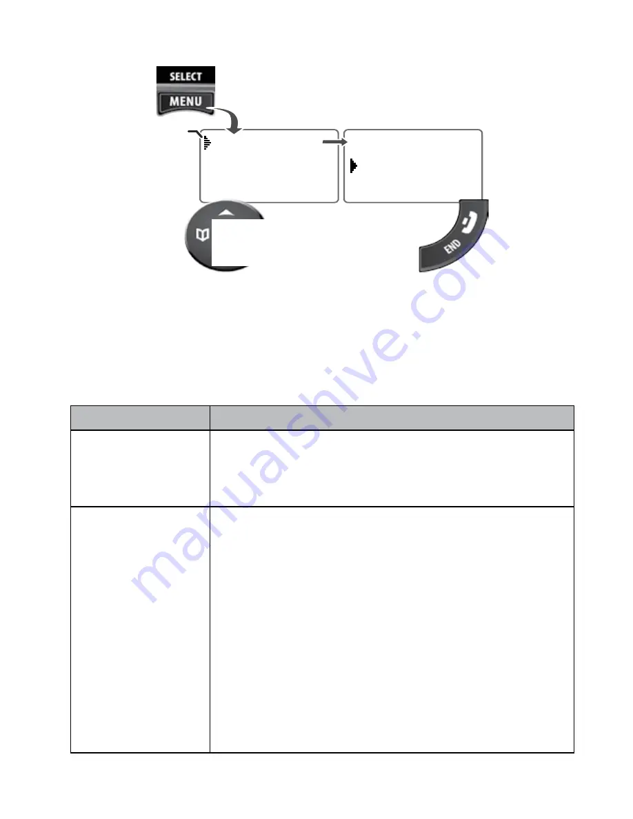 Uniden DECT3181-2 Manual D'Utilisation Download Page 15