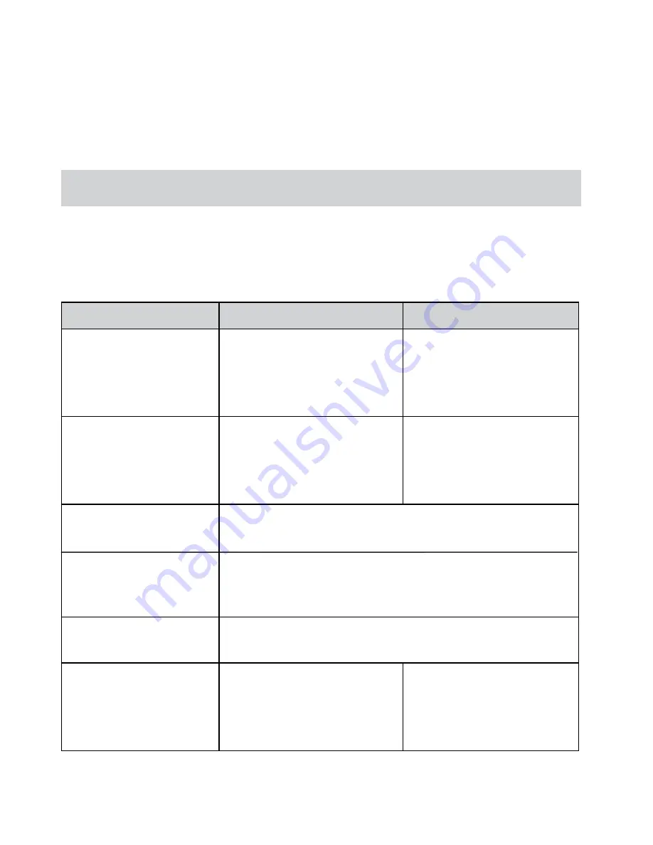 Uniden DECT3181-2 Manual D'Utilisation Download Page 18