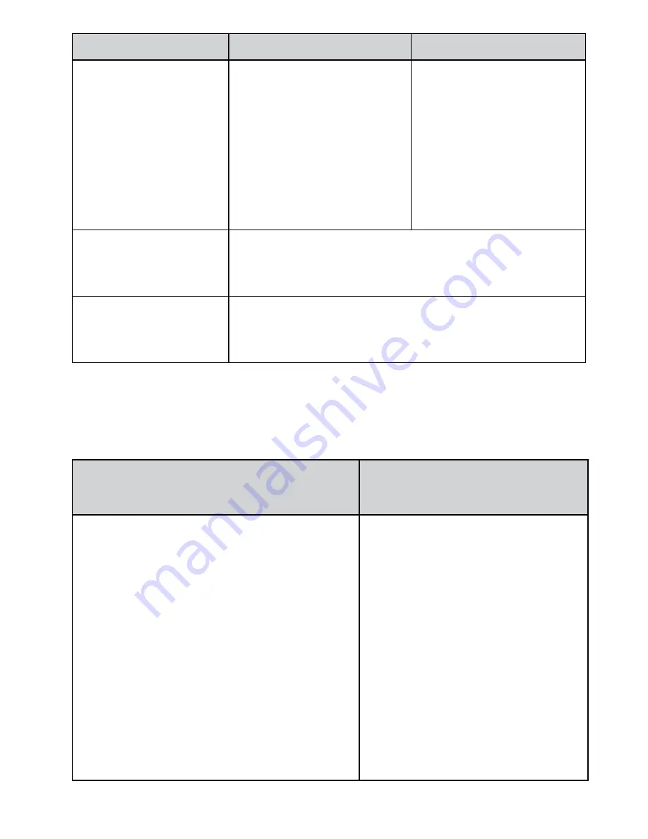 Uniden DECT3181-2 Manual D'Utilisation Download Page 19