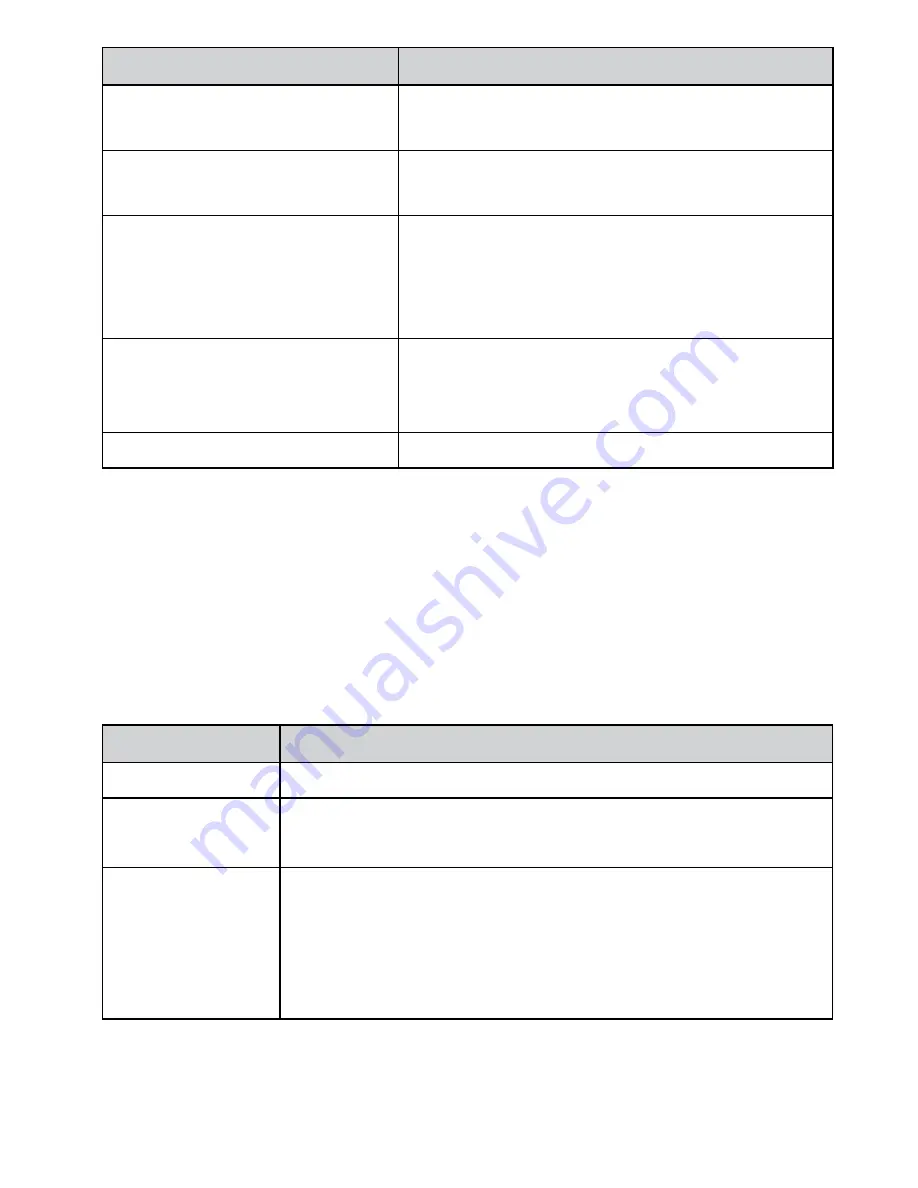 Uniden DECT3181-2 Manual D'Utilisation Download Page 21