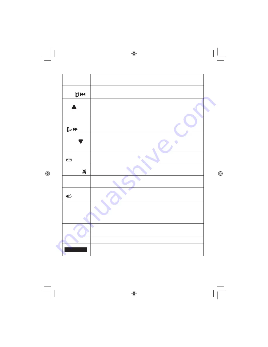 Uniden DECT4066 User Manual Download Page 10